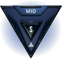 Poziom MID Poziom MID