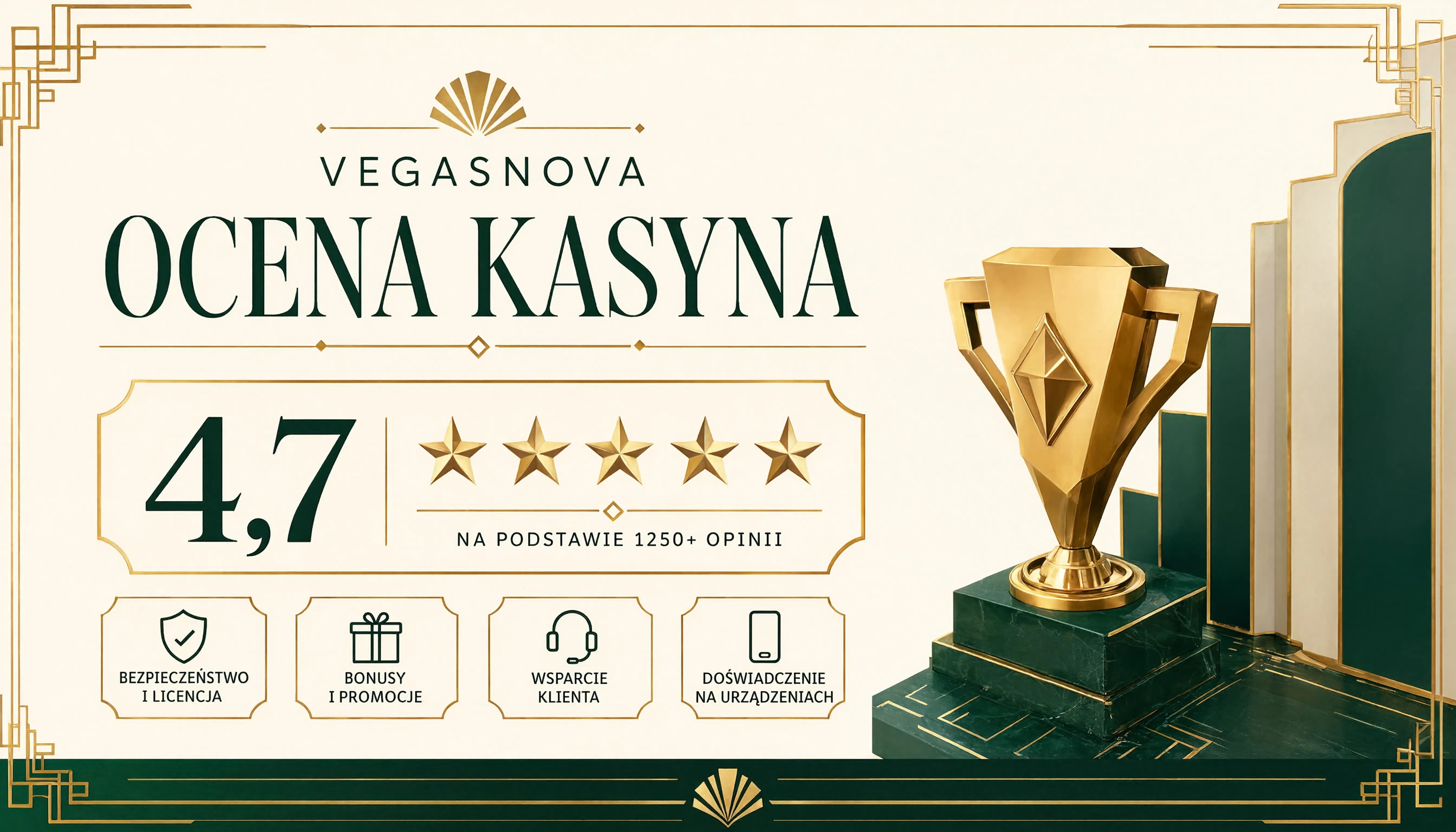 Ocena 95 na 100 punktów wystawiona kasynu VegasNova po testach