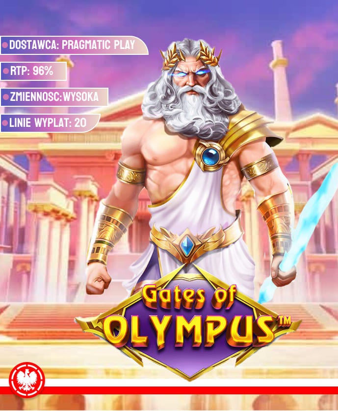 Gates of Olympus od PragmaticPlay Gates of Olympus od PragmaticPlay