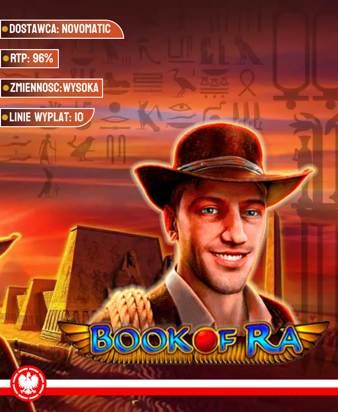 Book of Ra od Novomatic Book of Ra od Novomatic